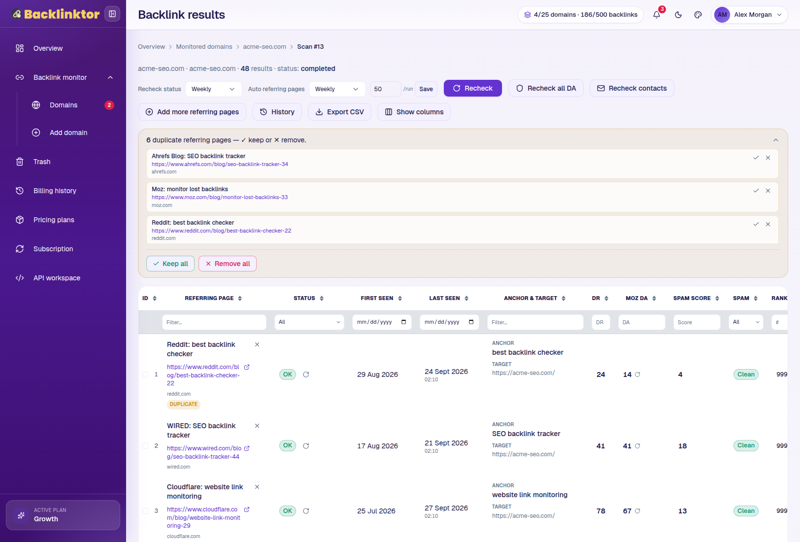 Backlinktor Results workspace showing backlink status and SEO metrics